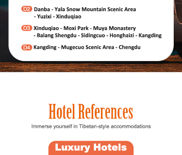 Western Sichuan for 4 Days